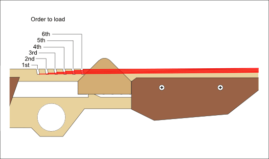  Woodworking Plans Rubber Band Gun PDF woodworking plans headboards